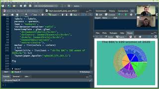 TidyX Episode 40 Re-Record | Inspiring Women and Plotly