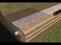 Part 9 - Soil Reinforcement - Retaining Wall Installation - Standard unit