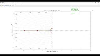 MATLAB Animated Root Locus