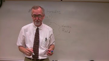 PHYS1112 Lecture #3, Video 1: Electric Forces and Electric Fields, Part 2