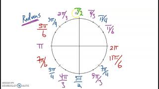 A2 7.2 Part 2 - Coterminal Angles (with radians)