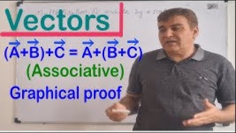 Associative law of vector addition