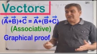 Associative law of vector addition