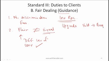 CFA Level I Ethics Standard 3 (Duties to Clients) Video Lecture by Mr. Arif Irfanullah