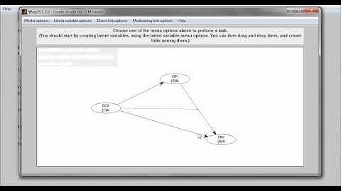 Define Variables and Links in SEM Model with WarpPLS
