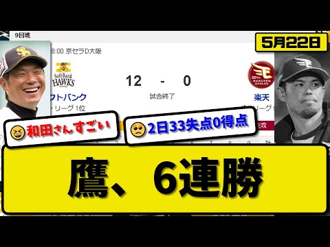 【1位vs5位】ソフトバンクホークスが楽天イーグルスに12-0で勝利…5月22日 2日間で33得点で6連勝…先発和田7回無失点…山川&栗原&海野&三森&近藤が活躍【最新・反応集・なんJ】プロ野球