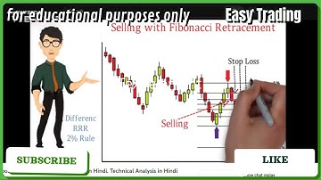 Fibonacci trading strategy part 2