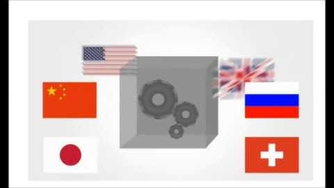 Forex Automated Robot Trading System - Automated FX Trades with FapTurbo