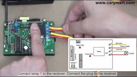 1 Channel AC220V Power Direct Output Long Range Remote Controller Switch Lamps On and Off