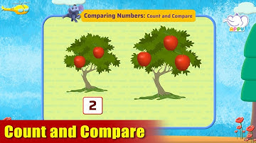 K1 - Module 8 - Exercise 1 Count and Compare | Appu Series | Kindergarten Math Learning