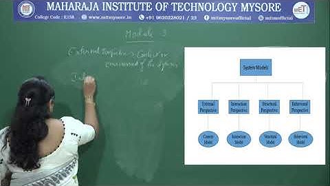 Introduction  to System Models |3 rd Semester | CSE/ISE | Module 03 | SE | Session 01