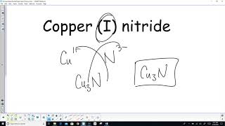 Nomenclature Packet Pg 2:  Binary Ionic Type II