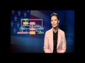 DNC 2012 - Elizabeth Warren Speech Full - 