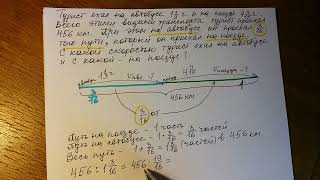 Математика 6 класс. Движение. Дробь от числа.