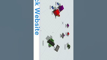 Short 2 | How to Change Object 3D Shape | Importing 3ds Files | Modelling  | Flexsim 2024 | BE AWARE