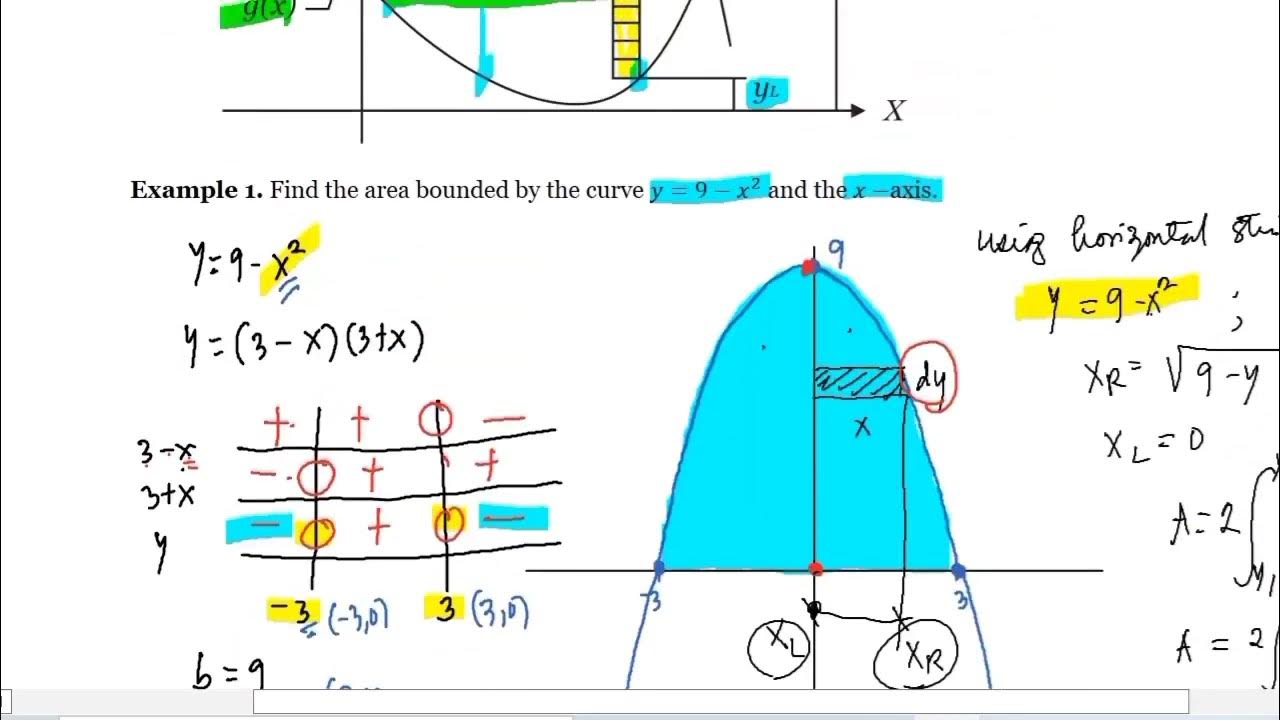 problem-1-plane-areas-in-rectangular-coordinates-youtube