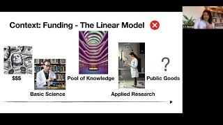 The Value Free Ideal and the Resilience of the Deficit Model in Science Communication