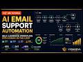 Build a Self-Learning AI Email Support System | n8n Workflow for Entrepreneurs and Businessmen