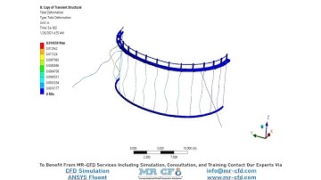 ANSYS FLUENT TRAINING : Fish Cage Floating on Seawater CFD Simulation by FSI Method