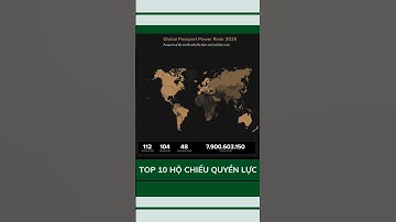 Hộ Chiếu Quyền Lực 2025: Việt Nam Vị Trí Nào? Top 10 Bất Ngờ Nhất | Passport Index