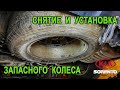 Снятие и установка запасного колеса на Киа Соренто II (Kia Sorento II).