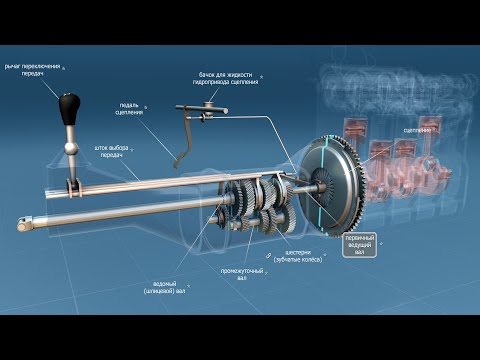 Как устроена механическая коробка передач в автомобиле КПП? 3D анимация Mozaik Education