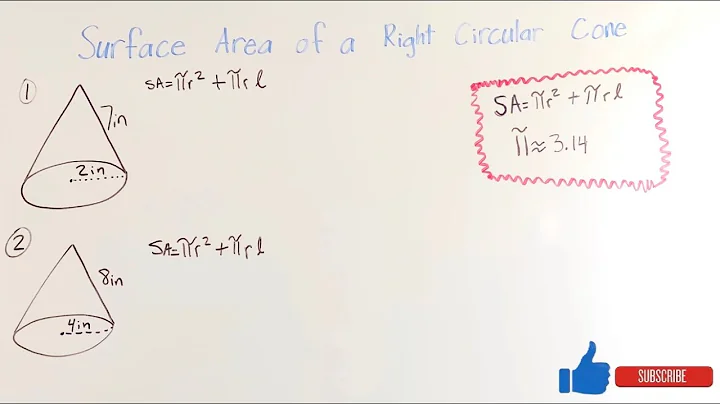Surface area of a right circular cone