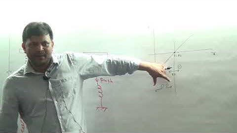 NORMAL REACTION AND Tension / Contact +91-7275285810    for IIT/ NEET complete physics course