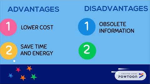 SQQS1013 Elementary Statistic Group 13