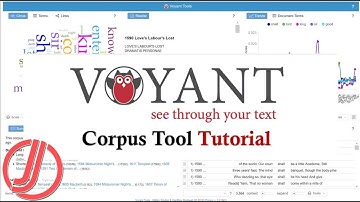 Voyant Tools Tutorial: A Beginner