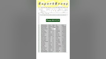 These Excel Shortcuts are my new addictions! 🤯 #excel #exceltips #spreadsheets #exceltricks #finance