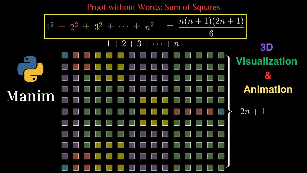 Proof without Words #5: Sum of Squares - Manim/Python - YouTube