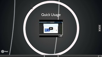Polleverywhere.com presentation