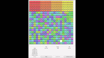 20x20 sliding puzzle in 17:44.934 (macro moves)