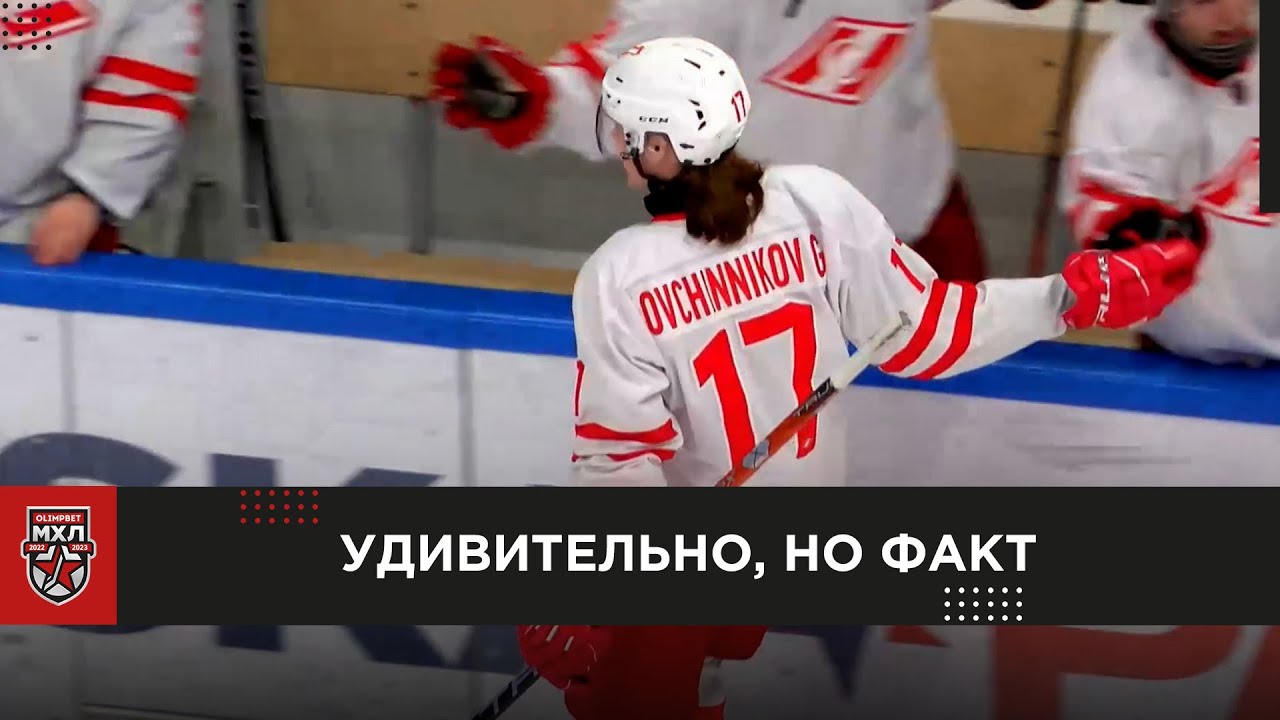 Сыграли 0 раз