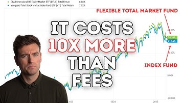 The Problem With Index Funds