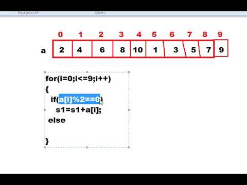 program to find the sum of even and odd number of an array in C ...