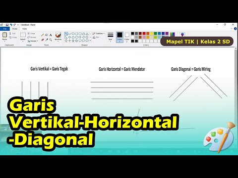 Video: Apakah garis horizontal cekung?