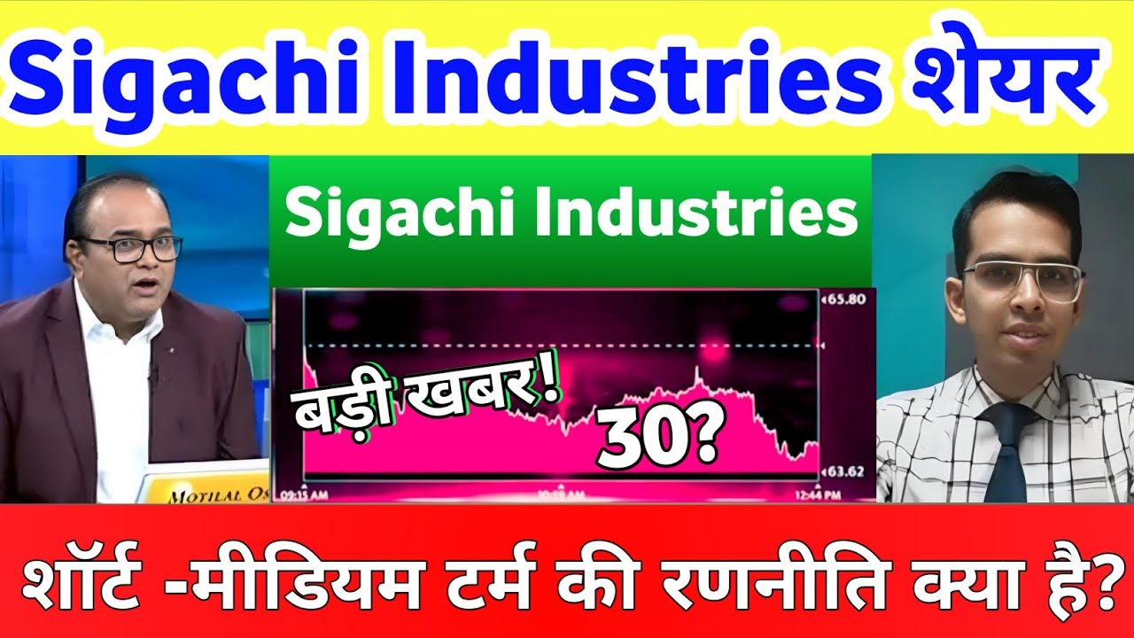 Sigachi share news today, Analysis | Sigachi industries latest news 08 February 2026