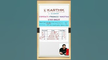 Unit Digit #upsccsat #tnusrb #unitdigit #tnpscexampreparation #SSCCGL2024