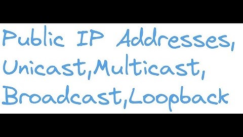 Networking Basics -8(Public IPv4 Addresses , unicast , multicast , broadcast , loopback)