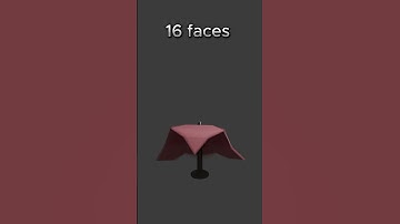 cloth simulation from 1 Face to 4096 Faces #satisfying #3d #clothes #simulation #physics #blender