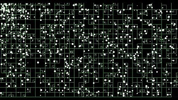 Dynamic Quad tree with 1000 objects of varying sizes