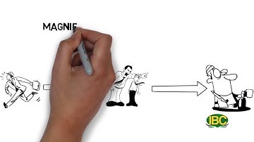 PHẬT GIAO VÀ PHÂN TÂM HỌC-HT THÍCH VIÊN LÝ-SHOW 5