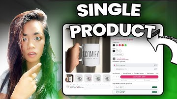 #shorts  Ecomify Theme  3.4  Single Product Rotation | premium shopify theme 2024