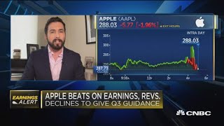 Apple reports earnings beat Apple reports earnings beat