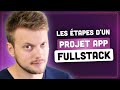 Les tapes pour dvelopper une application webmobile  fullstack roadmap