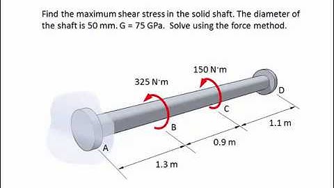 04.3-1 Statically indeterminate shaft - EXAMPLE