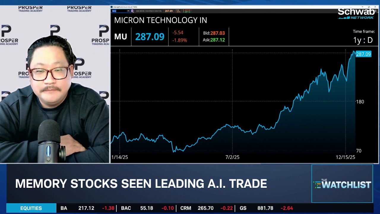 The Case for Micron (MU) as the 2026 A.I. Leader