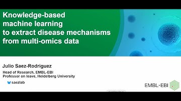 Research Summit 2025: Julio Saez Rodriguez